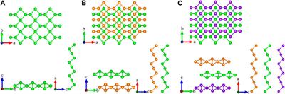 Layer-dependent excellent thermoelectric materials: from monolayer to trilayer tellurium based on DFT calculation
